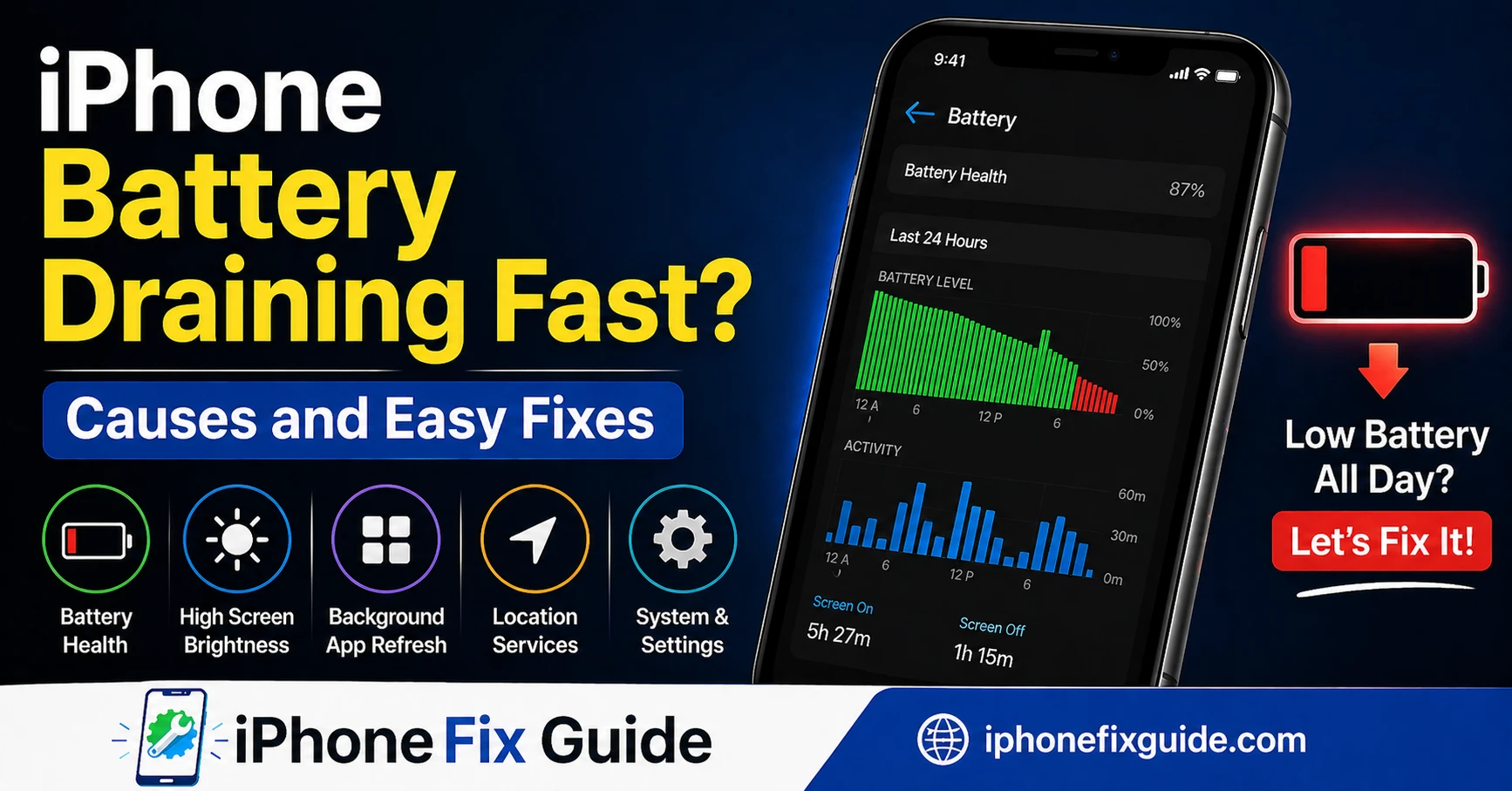 iPhone Battery Draining Fast? Causes and Easy Fixes