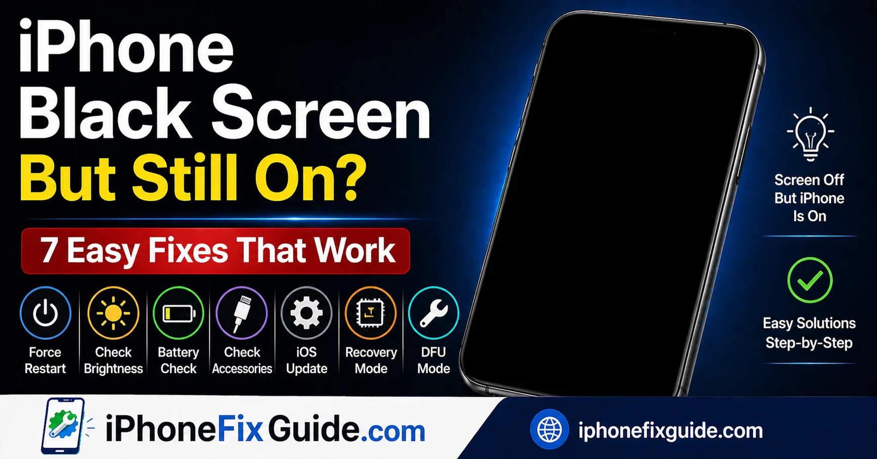 iPhone Black Screen But Still On?