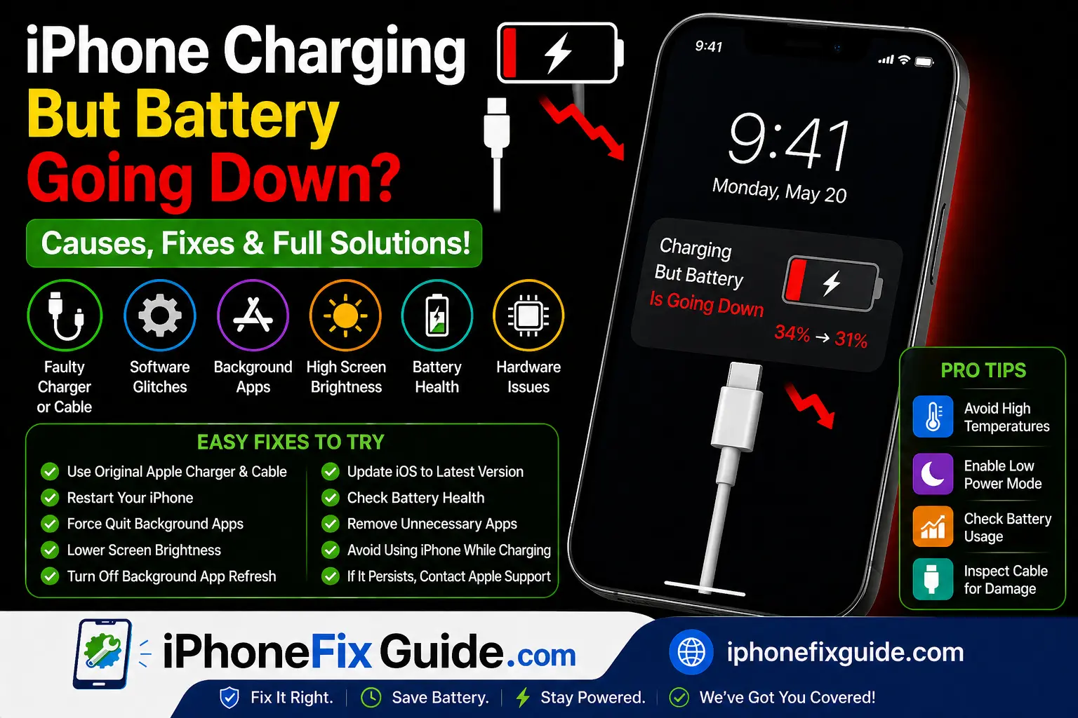 iPhone Charging But Battery Going Down